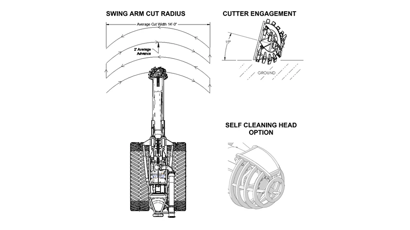 12-Inch Subdredge Pump Curve Technical Drawings EDDY Pump 12-Inch Subdredge Pump Curve and Component Layout
