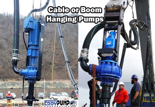 eddy-cable-deployed-pump Coal Ash Cable Hanging Pump