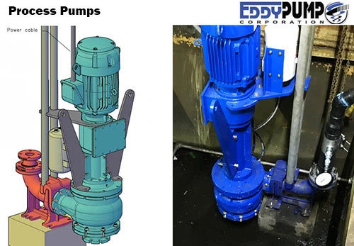 eddy-process-pumps-sumps-custom-applications Fly Ash Process Pumps