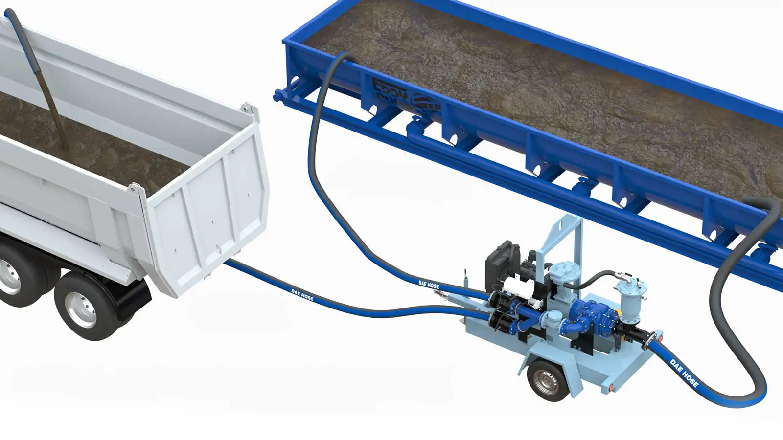 Slurry Mixing Transfer Pump Top-down view of a slurry mixing and transfer self-priming pump system with integrated container, recirculation loop, and discharge hoses for continuous material handling