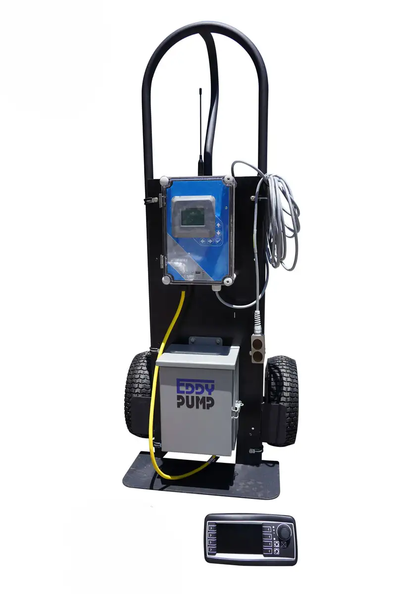 Doppler flow meter highlighting key features including non-invasive clamp-on installation, real-time wireless data transmission, and compatibility with solids-laden slurry pipelines