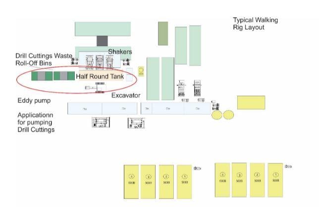 walking-rig-layout